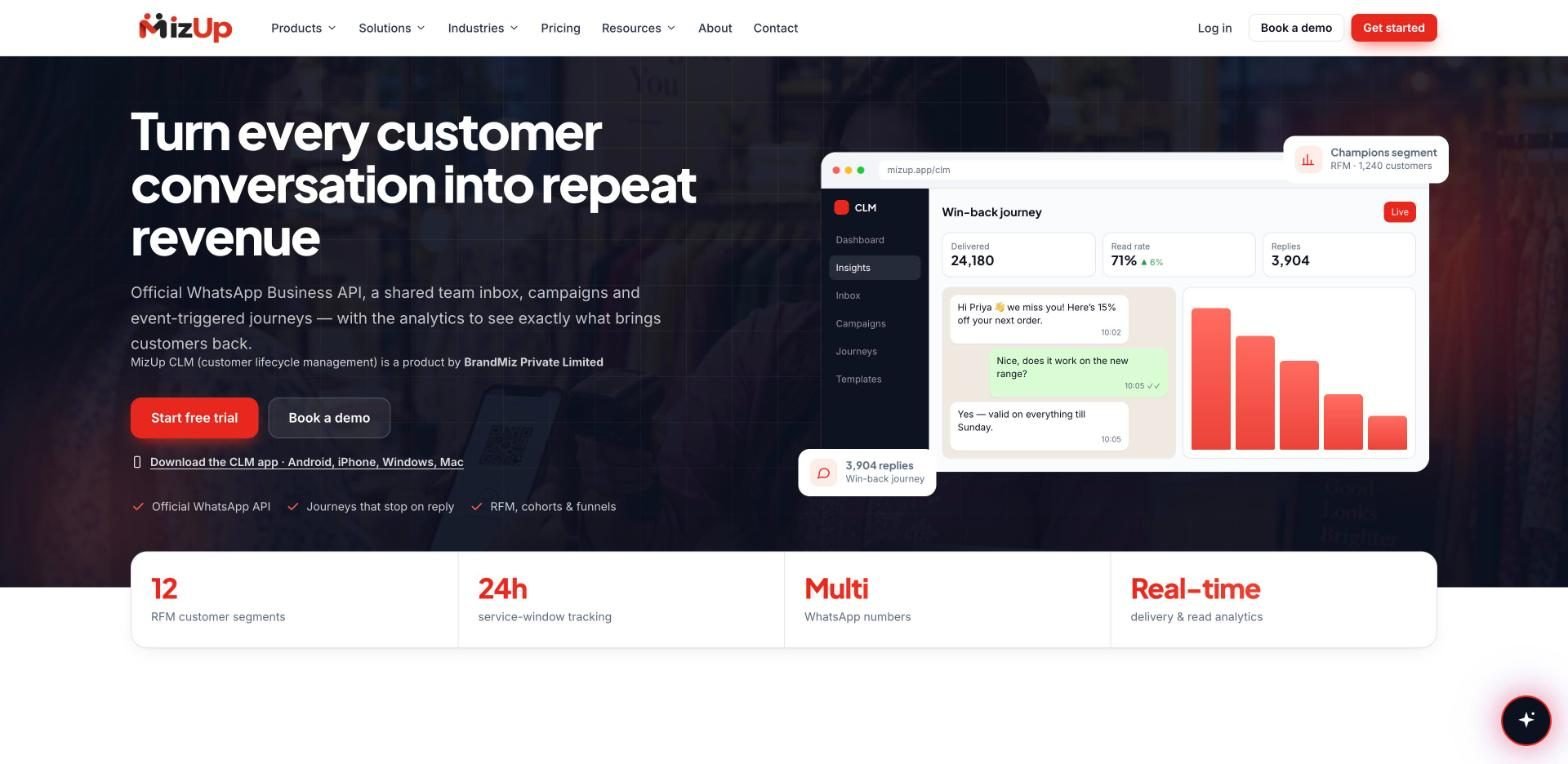 MizUp CLM — live product page